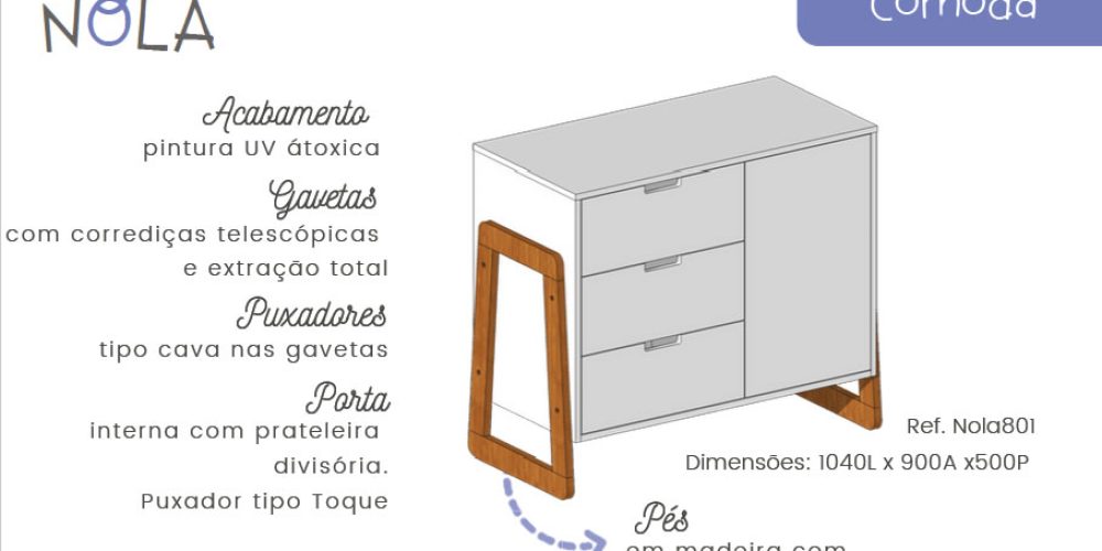 Novidades e lançamentos da Sleeper: Linha Nola